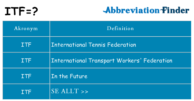 Vad står itf för
