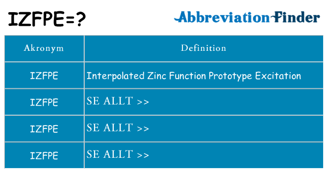 Vad står izfpe för