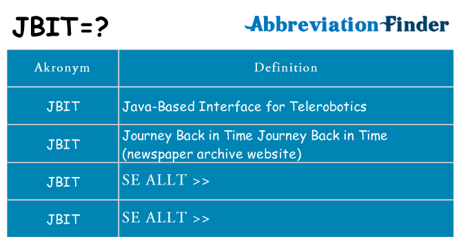 Vad står jbit för