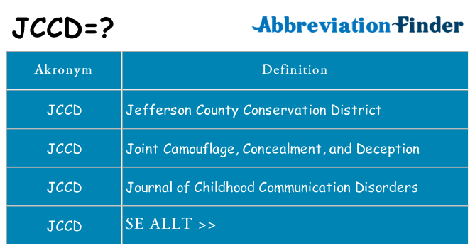Vad står jccd för