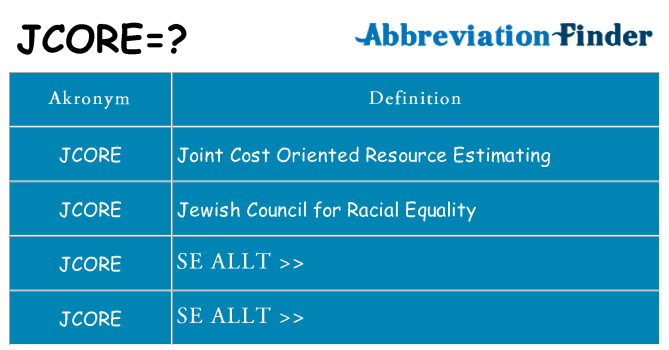 Vad står jcore för