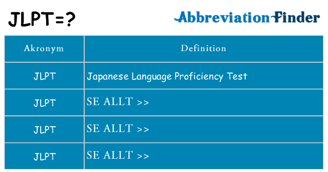 Vad står jlpt för