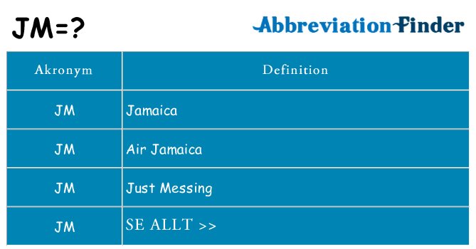 Vad står jm för