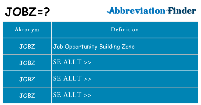 Vad står jobz för