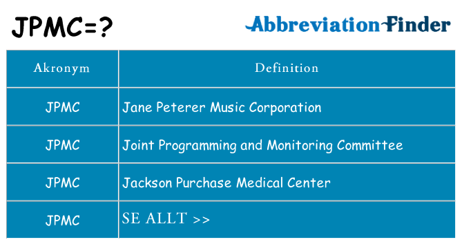Vad står jpmc för