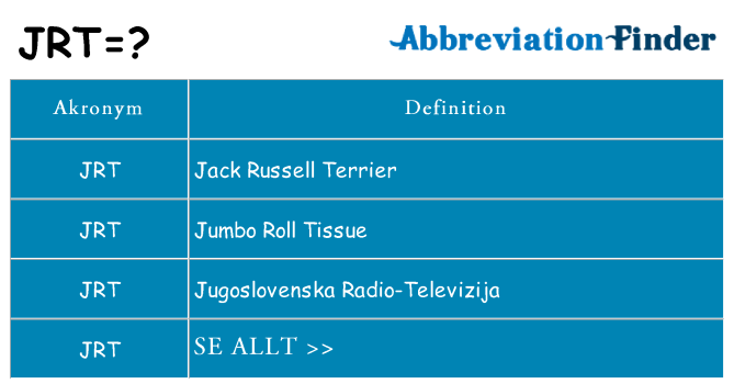 Vad står jrt för