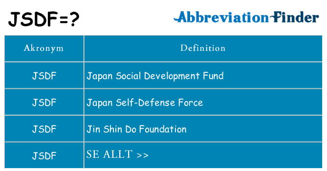 Vad står jsdf för