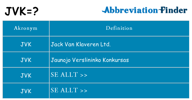 Vad står jvk för