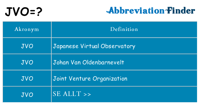 Vad står jvo för