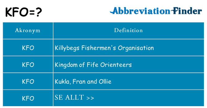 Vad står kfo för