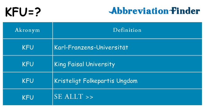 Vad står kfu för
