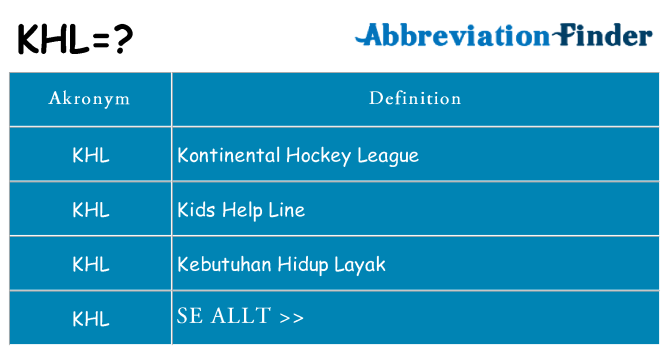 Vad står khl för