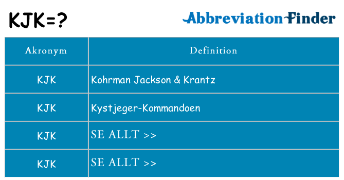 Vad står kjk för