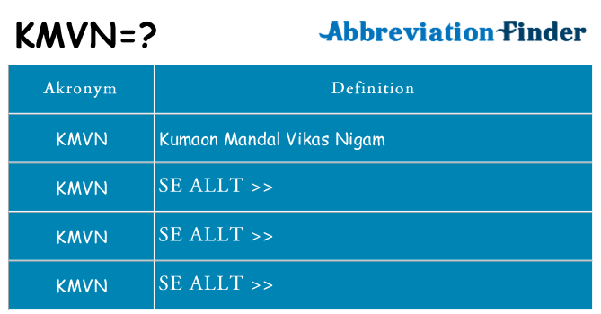 Vad står kmvn för