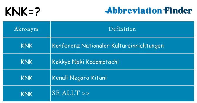 Vad står knk för