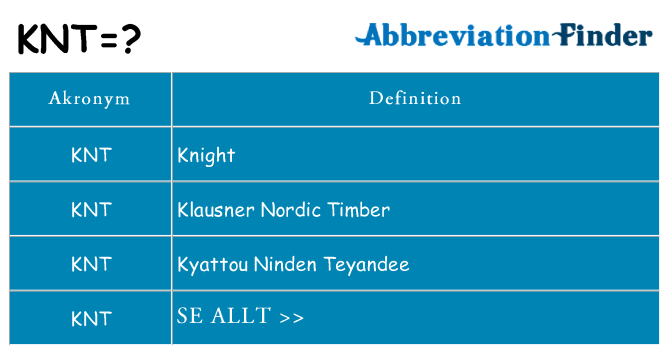 Vad står knt för