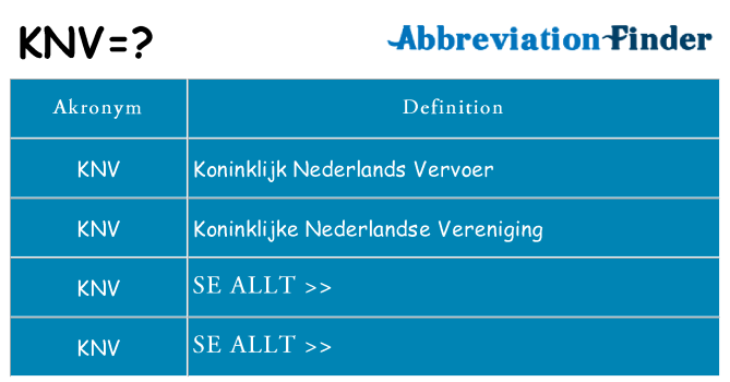 Vad står knv för