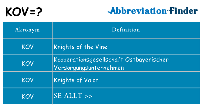 Vad står kov för