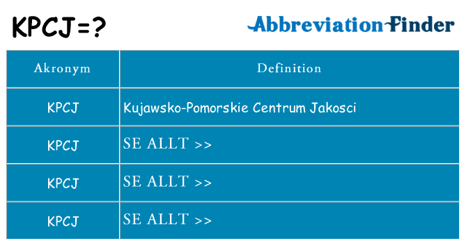 Vad står kpcj för