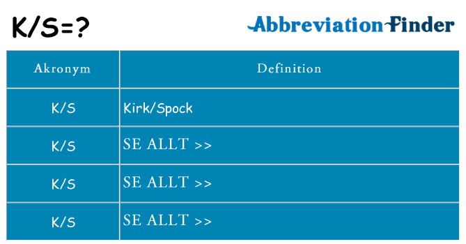 Vad står ks för