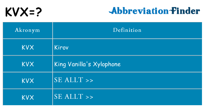 Vad står kvx för