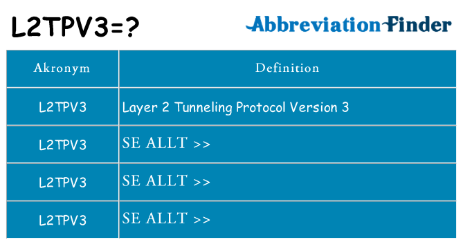 Vad står l2tpv3 för