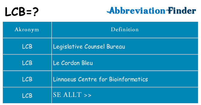 Vad står lcb för