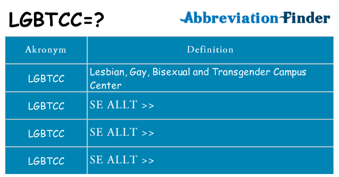 Vad står lgbtcc för
