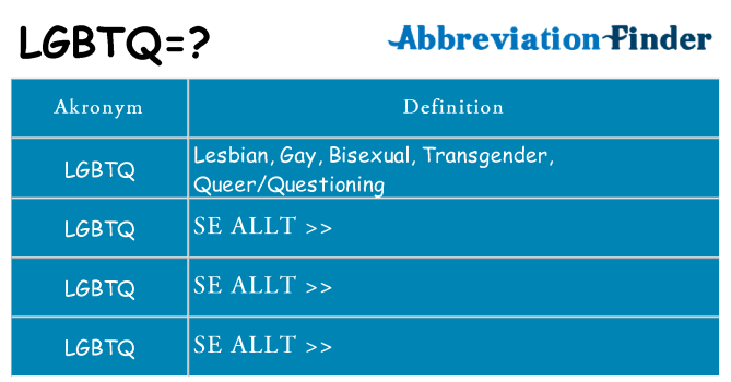Vad står lgbtq för