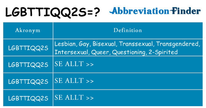 Vad står lgbttiqq2s för