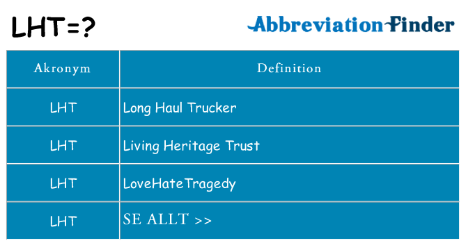 Vad står lht för