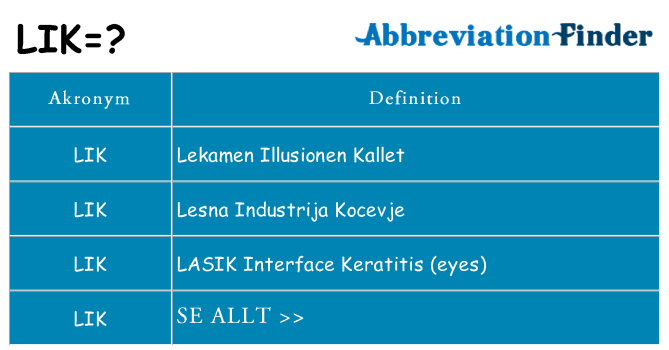 Vad står lik för