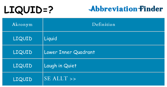 Vad står liquid för