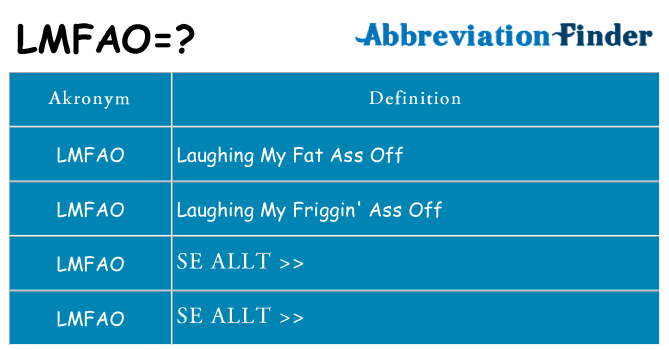 Vad står lmfao för