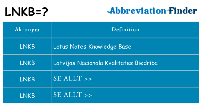 Vad står lnkb för