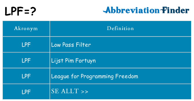 Vad står lpf för