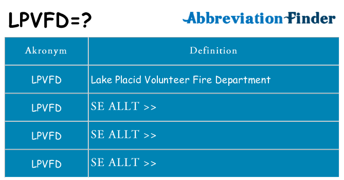 Vad står lpvfd för