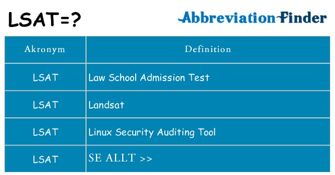 Vad står lsat för