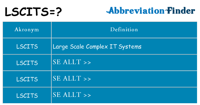 Vad står lscits för