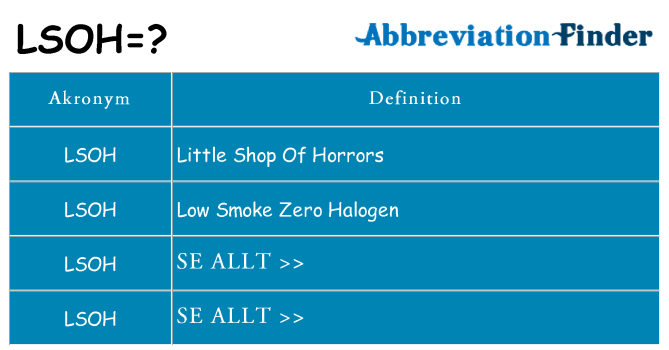 Vad står lsoh för