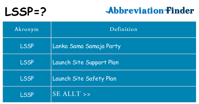 Vad står lssp för