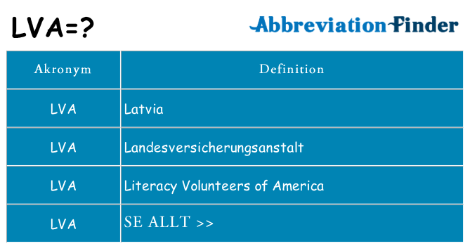 Vad står lva för