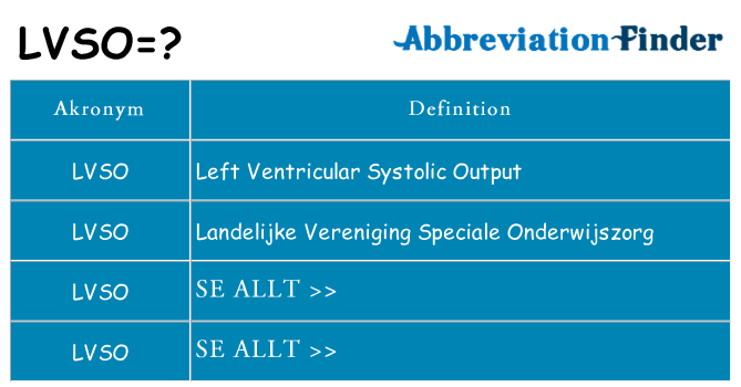 Vad står lvso för
