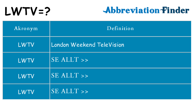 Vad står lwtv för