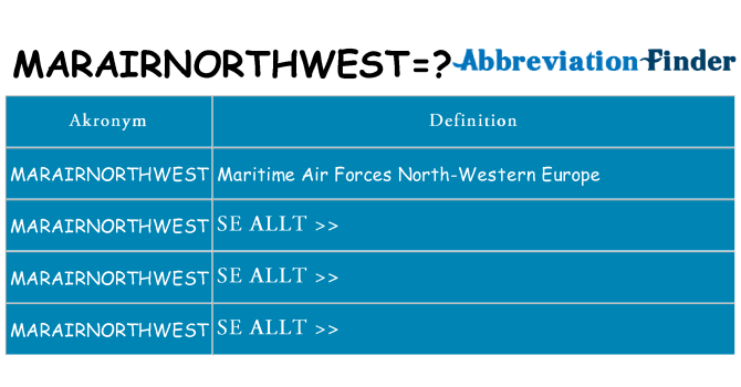 Vad står marairnorthwest för