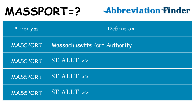 Vad står massport för