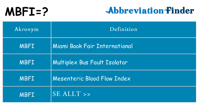 Vad står mbfi för