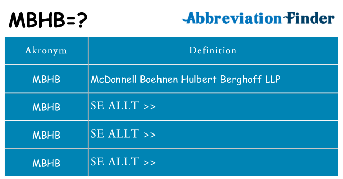Vad står mbhb för