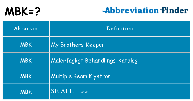 Vad står mbk för