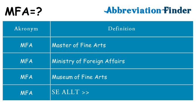 Vad står mfa för